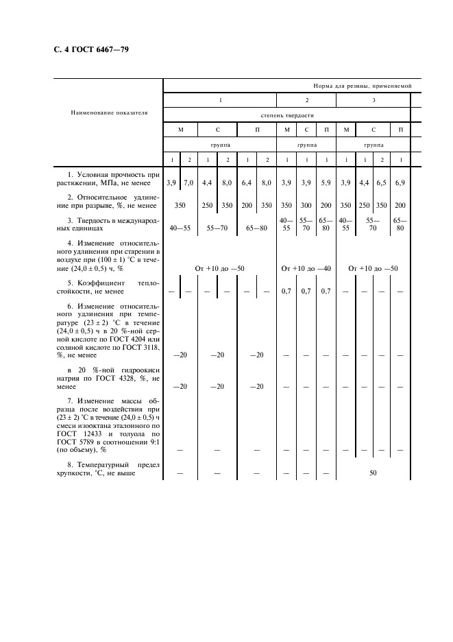 ГОСТ 6467-79 (страница 6 из 7)